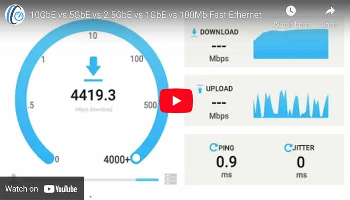 Speed ​​test: Does your provider provide the promised bandwidth